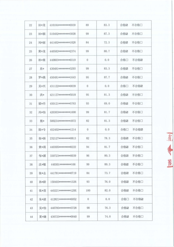 UG环球·(中国区)官方网站